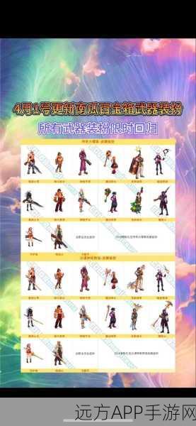 DNF职业武器制作深度剖析,性价比之王究竟花落谁家?