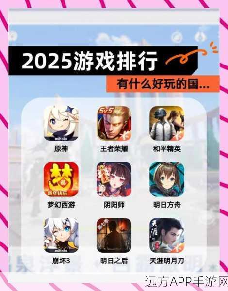 神雕侠侣手游2025,宠物潜力大揭秘,打造最强伙伴阵容!