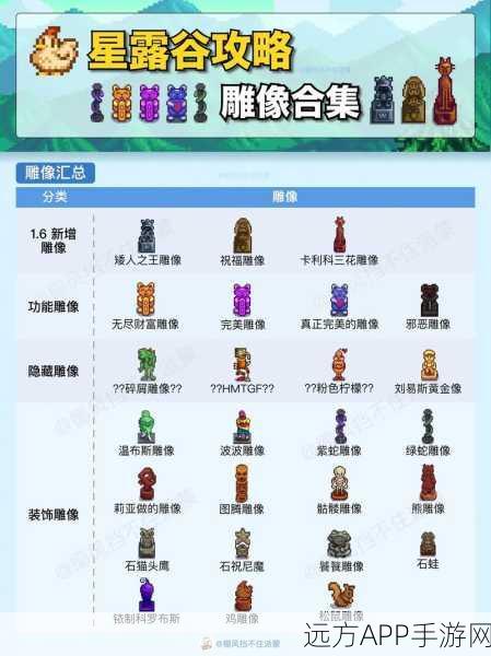 星露谷物语深度探索，揭秘魔法森林隐藏雕像，赢取独家游戏礼包！