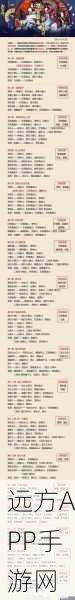 阴阳师真实之羽活动全攻略，道具获取途径与高效玩法揭秘