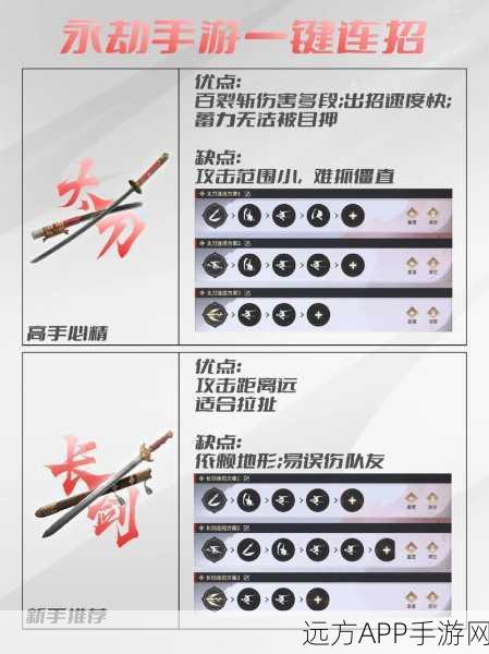 永劫无间高手进阶，振刀终结技连招秘籍与终极击杀战术深度剖析