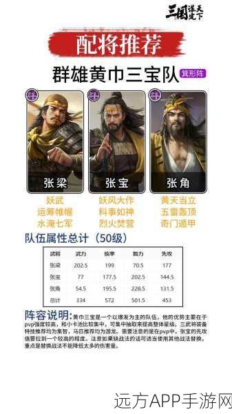 手游深度攻略，三国如龙传骑战系统全揭秘，技巧与策略助你称霸战场
