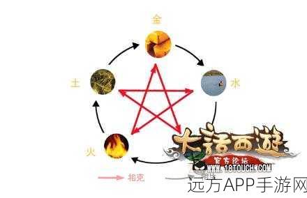 西游汉字大挑战,全面解析这不是汉字西游关卡攻略秘籍