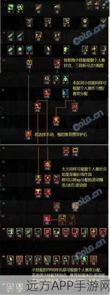 DNF85级阿修罗高效刷图加点攻略，解锁极致战斗力