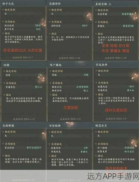 探秘九阴真经，天山门派禁地深度攻略与奇遇挑战