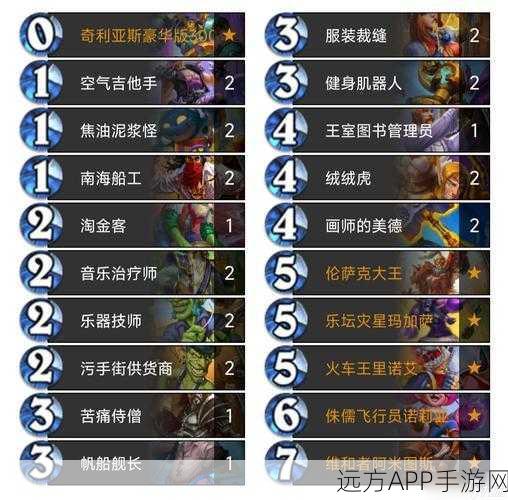 深度揭秘！炉石传说蓝天白云奥秘骑构筑与顶尖赛事实战解析