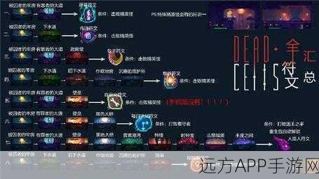 重生细胞崩坏神庙，解锁隐藏符文全攻略