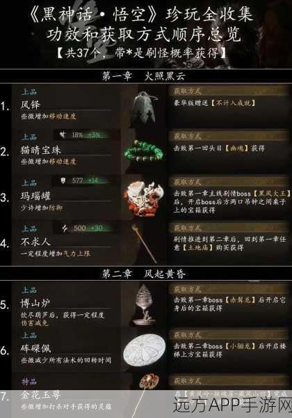 黑神话，悟空分辨率调整全攻略，打造极致游戏体验