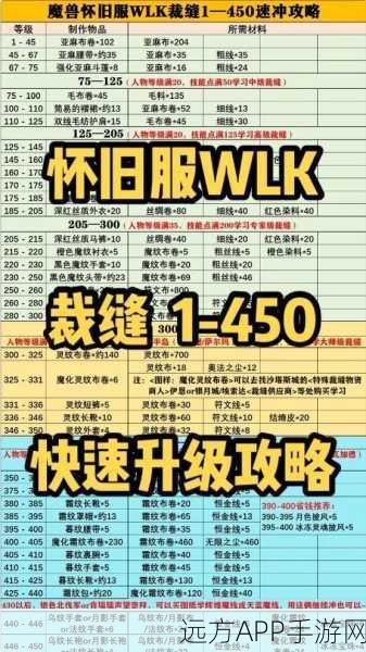 魔兽世界怀旧服WLK，裁缝350-450冲级全攻略及材料清单大揭秘