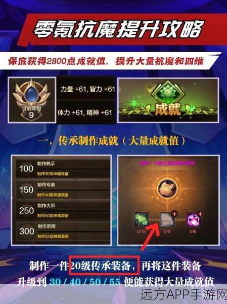 DNF手游攻略，揭秘高效提升抗魔值的绝密技巧