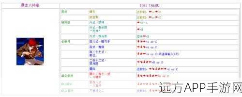 拳皇VS街霸，终极出招表大揭秘，格斗技巧全解析