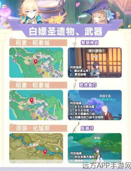 原神吃虎鱼刀获取攻略，解锁这把传奇武器的秘密途径