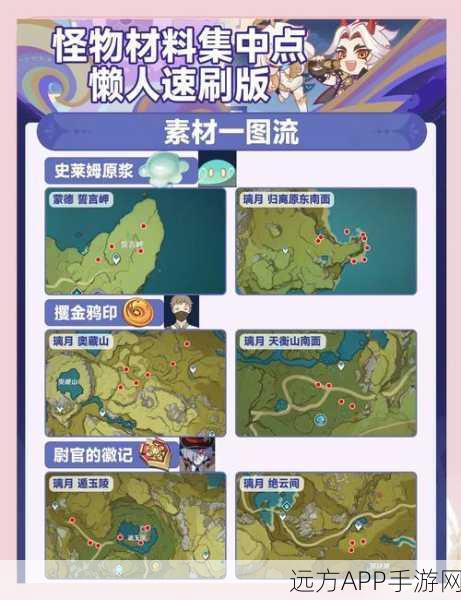绝缘四件套速刷秘籍，原神玩家必备的高效攻略