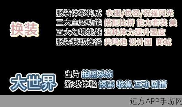 无限暖暖新年大焕新,详细解析新年优化内容与惊喜活动