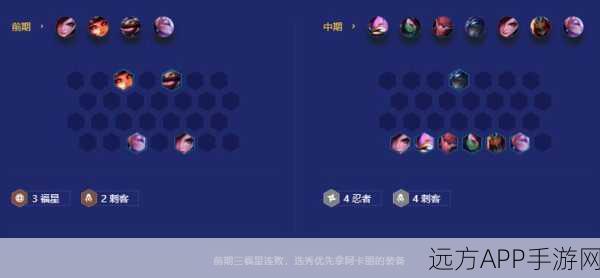 金铲铲之战,揭秘四忍六潜行者站位,解锁极致战力搭配