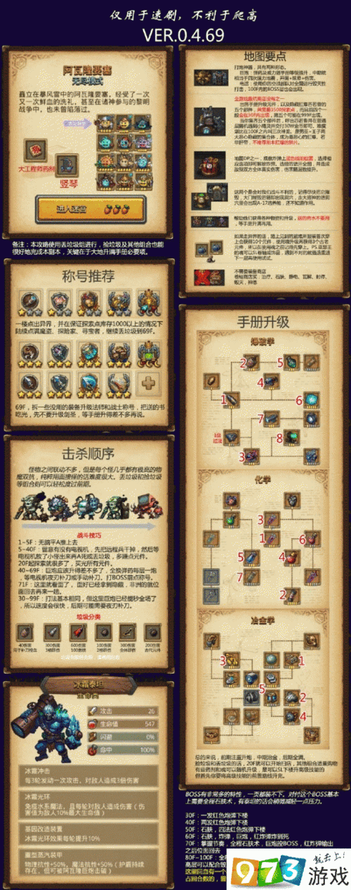 不思议迷宫,探索竖琴奥秘,奏响迷宫最强音
