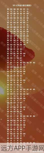 光遇琴谱数字化调节秘籍,轻松掌握游戏内音乐创作