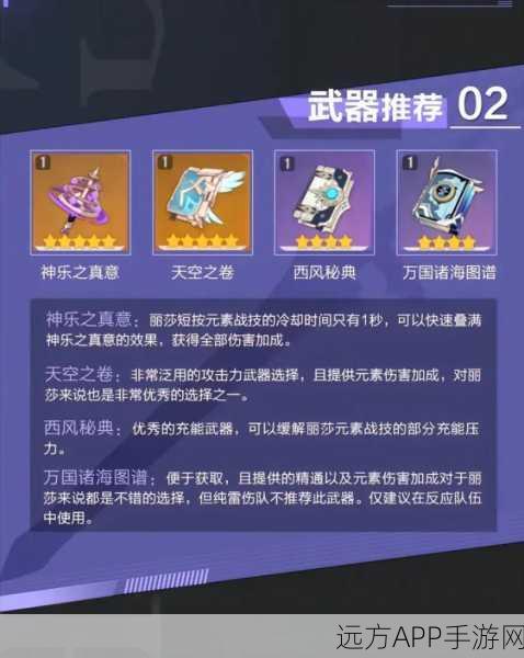 原神丽莎前期圣遗物搭配深度解析，实战优化策略与高效输出指南