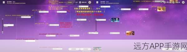 原神北斗邀约任务全攻略,解锁隐藏成就,探索游戏新境界