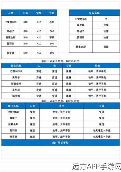 航海王启航，晶石全攻略，解锁战力飙升的秘密！