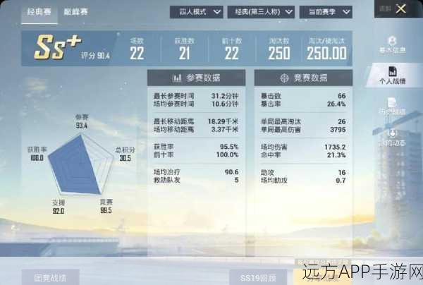 穿越火线安全分提升秘籍，解锁高级竞技场，畅享无界对战乐趣