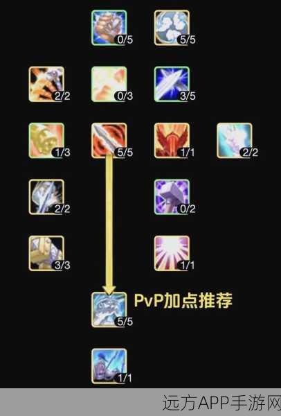 WLK怀旧服必看，惩戒骑士雕文选择与攻略全解析