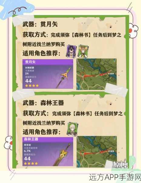 原神央陆原胚武器锻造全攻略,解锁战斗新境界