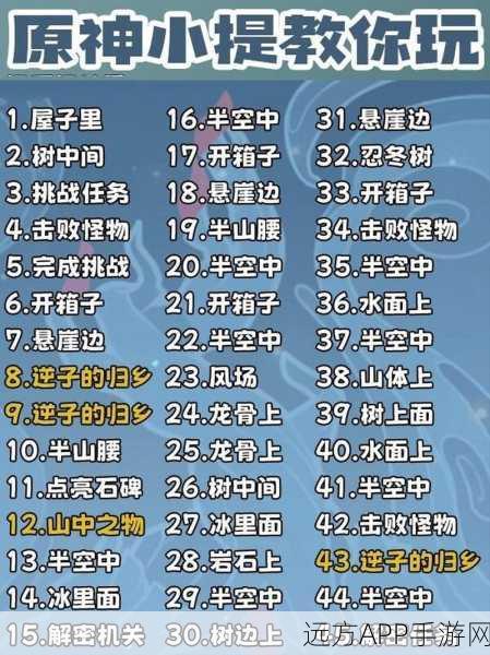 原神深度攻略,解锁80个绯红玉髓与狐狸食盆投喂全指南