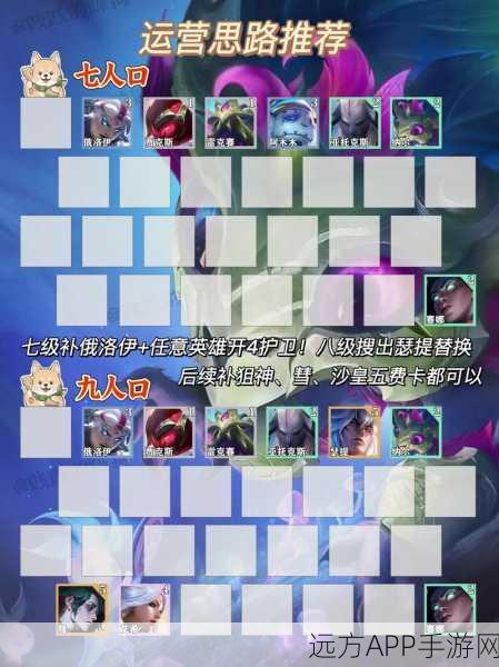 云顶之弈新纪元,揭秘守护神阵容无敌战术,登顶策略大揭秘