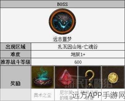 暗黑破坏神3,深入探索维特之铃铛的获取途径与强大功能