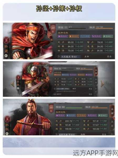咸鱼翻身?孙坚在三国志·战略版中的强度深度剖析与实战应用