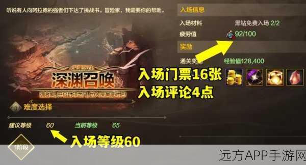 DNF新版本深度解析,热门深渊副本攻略与最新装备掉落揭秘