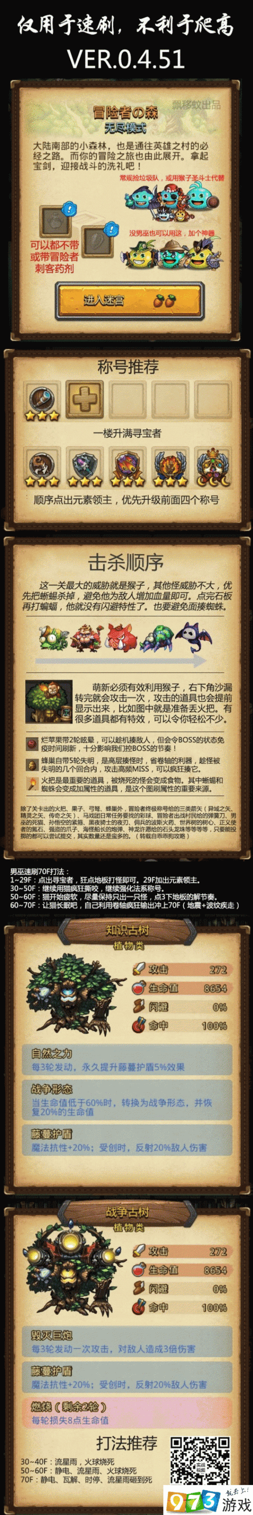 不思议迷宫6星飞艇兑换指南,解锁顶级战力,探索无尽迷宫