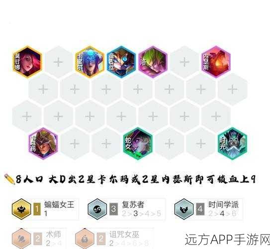 复苏的魔女妨害装备本高效通关秘籍,顶级阵容搭配与实战操作详解