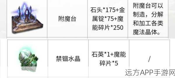 手游攻略,黑暗与光明中复活石的终极使用秘籍