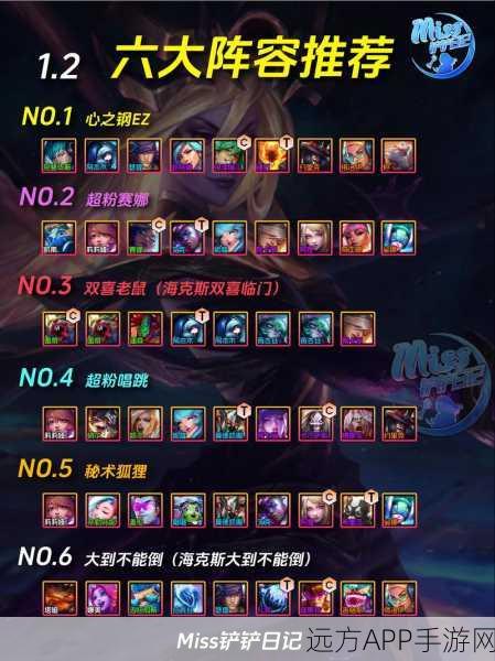 金铲铲之战深度攻略，赏金猎人阵容搭配与实战技巧全揭秘