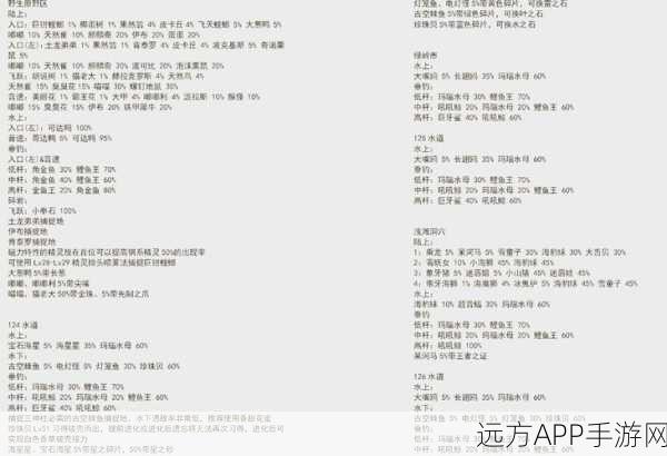 宝可梦探险新纪元，漆黑的魅影深度攻略与竞技秘籍