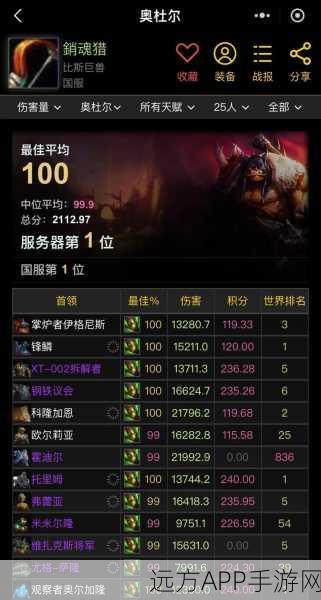 WLK猎人单刷副本攻略,揭秘高效单刷选择与技巧