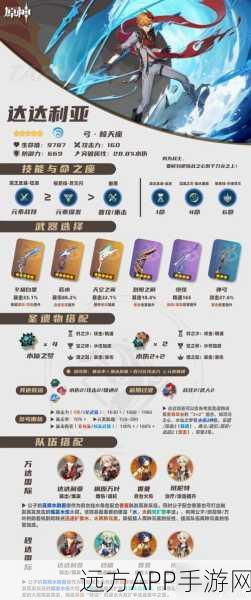 原神公子达达利亚深度养成指南，解锁角色成长与战斗精髓