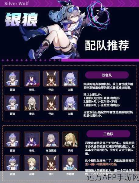 崩坏星穹铁道,银狼角色突破全攻略,材料清单与高效获取途径