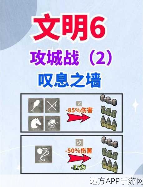 文明6战队合并策略揭秘，强强联手，打造无敌军团，问鼎巅峰！