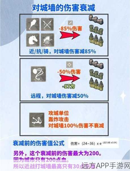 文明6战队合并策略揭秘,强强联手,打造无敌军团,问鼎巅峰!