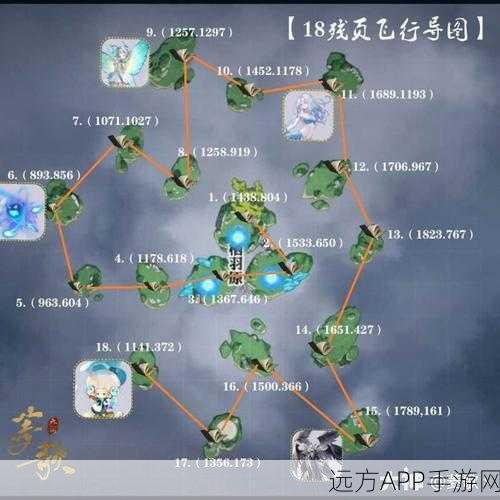 天谕手游无双技残页获取与兑换全攻略