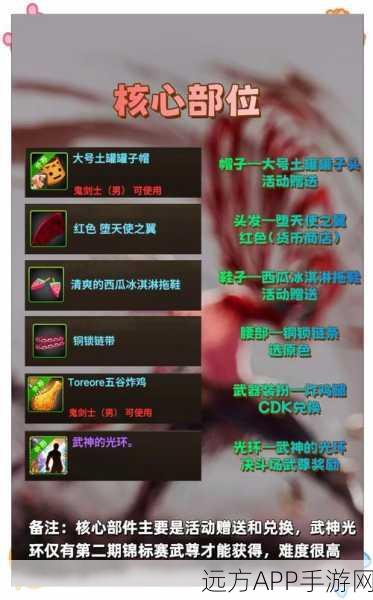 DNF86版本狂战士装扮攻略，上衣与下装属性优选指南