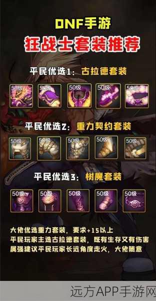 DNF86版本狂战士装扮攻略,上衣与下装属性优选指南