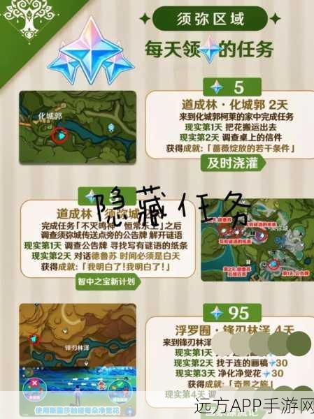 原神庆功晚宴全攻略，解锁隐藏任务，赢取丰厚奖励！