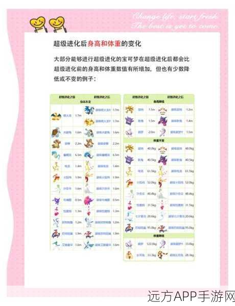 口袋妖怪复刻，Mega闪电鸟全面解析，基础属性与竞技实战揭秘