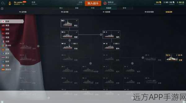 战舰世界手游配置升级指南,打造极致海战体验必备配件