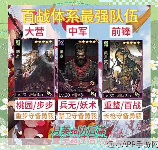 太史慈领衔！率土之滨顶级阵容搭配攻略揭秘