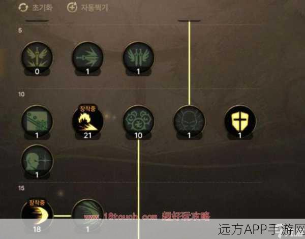 DNF阿修罗加点攻略,技能搭配与实战解析,打造无敌战斗法师